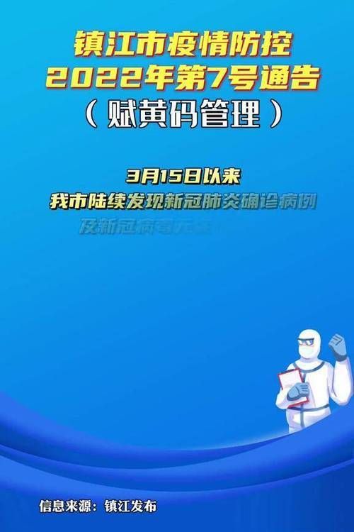 查找江苏镇江最新疫情(镇江发布最新)