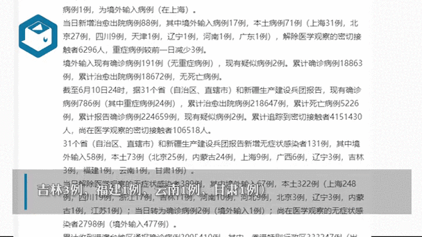 【近3天疫情31省份新增情况_31省区市新增3例本土确诊】