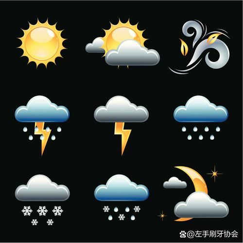 广西壮族自治区桂林象山区疫情今日消息最新_桂林市象山区天气情况