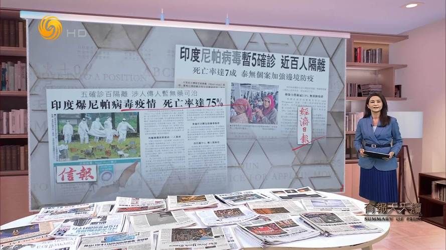 疫情视频最新印度/印度疫情最新消息今天