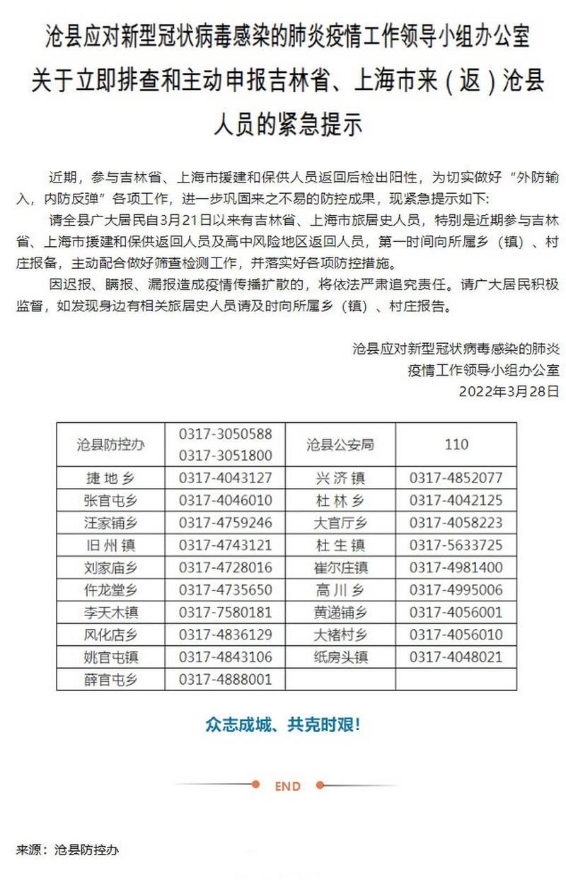 【疫情数据河北沧州泊头疫情防控最新文件,河北沧州泊头房价最新消息】