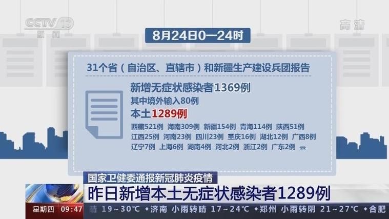 昨日疫情全球新增情况/昨日疫情全球新增情况最新消息