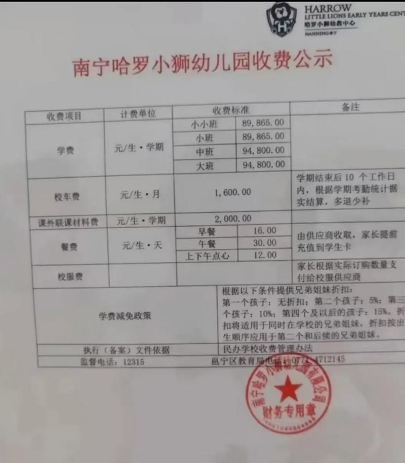 为何新增疫情河南洛阳汝阳县/天津格林国际幼儿园学费