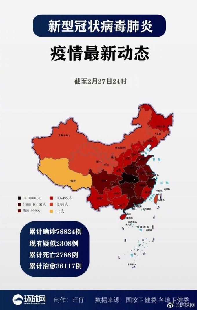 31省新增重症18例长沙26例(长沙2026新冠最新数据)