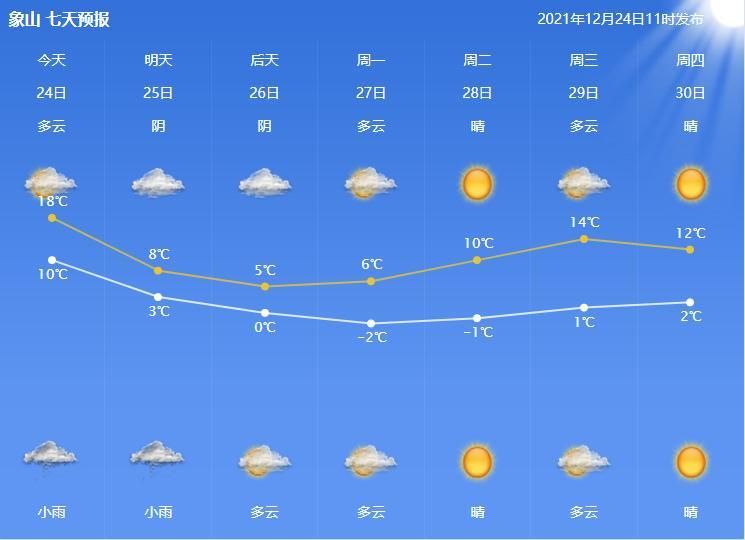 【浙江省宁波市象山县今冬最新消息疫情_浙江省象山属于哪个市】