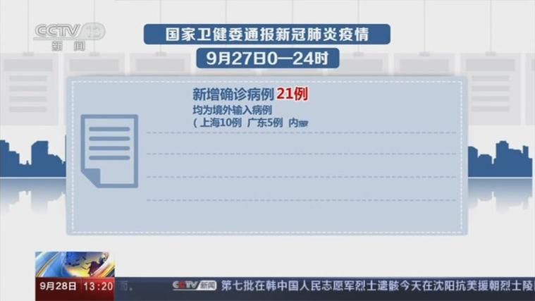 【31省份新增21例均为境外输入,国内新增的境外输入确诊病例】