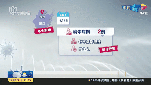  疫情视频最新杭州市:杭州新冠最新消息实时发布
