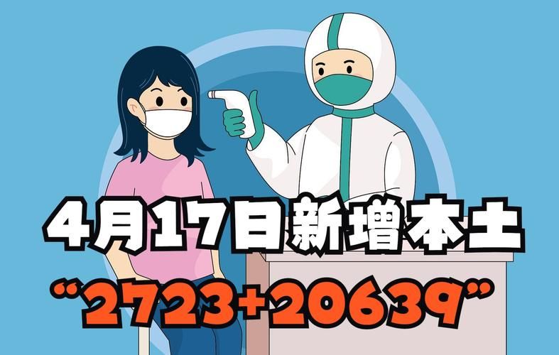  全国新增确诊23例均为境外输入:全国新增本土2276 22853
