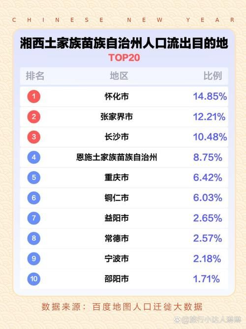 【为何新增疫情湖南省湘西土家族苗族自治州永顺县,湘西永顺县简介】