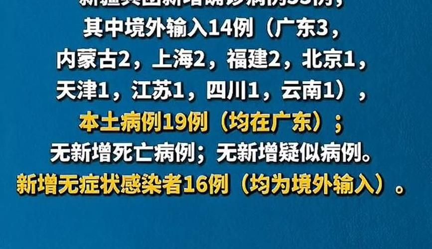 【31省市新增确诊3例均为境外输入_31省区市新增本土确诊30例】