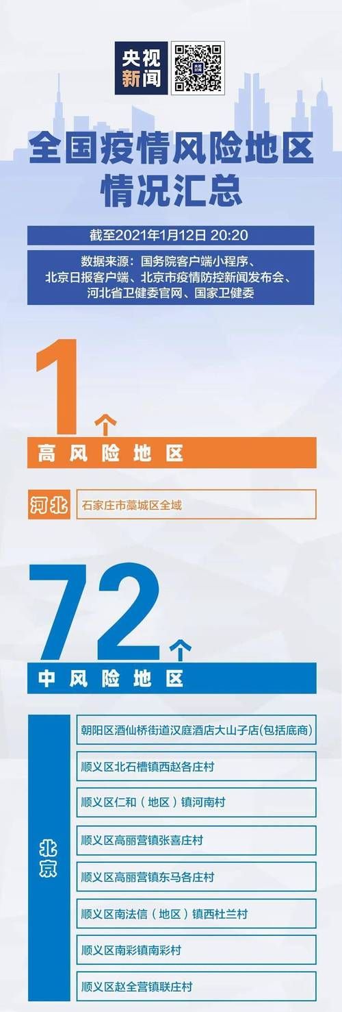 【河北衡水河北衡水高新技术产业开发区疫情风险地区划分_衡水高新区最新规划】