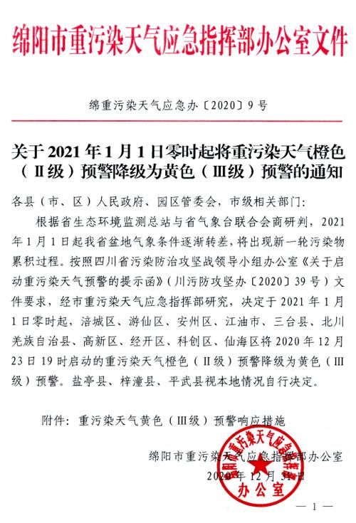 【疫情公告四川绵阳安州区最新_四川绵阳安州区属于哪个县】
