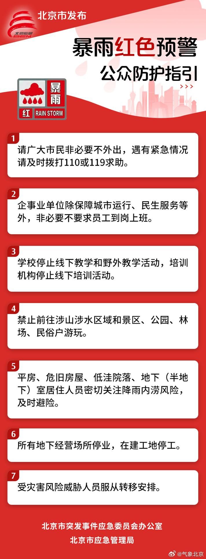 门头沟区12月31日最新消息疫情/门头沟最新预警提醒