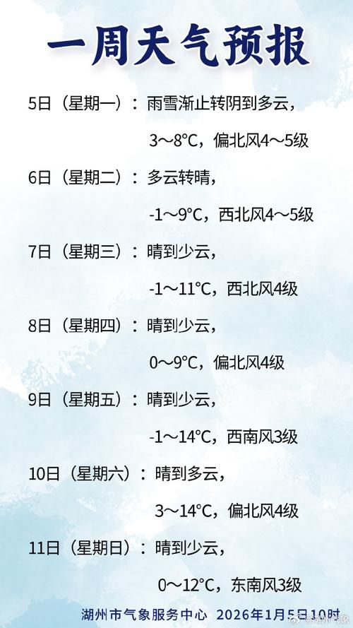 近期西藏自治区拉萨堆龙德庆区疫情最新(拉萨堆龙德庆区天气预报15天)