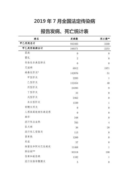 31省新增死亡病例16例均在新余(各省已新冠死亡一览表)
