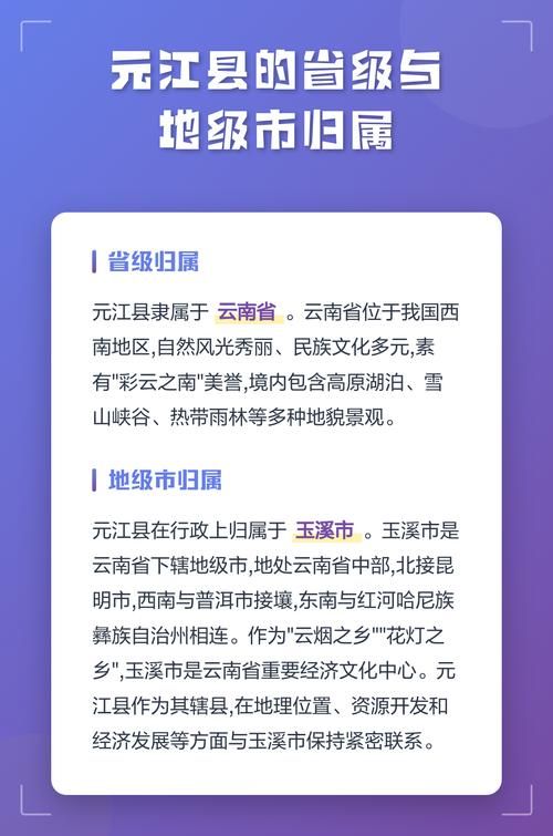 【云南玉溪元江哈尼族彝族傣族自治县疫情最新情报_云南玉溪市元江县地图全图】