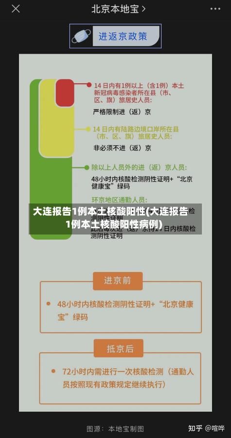 全国新增核酸阳性23例/全国阳性病例