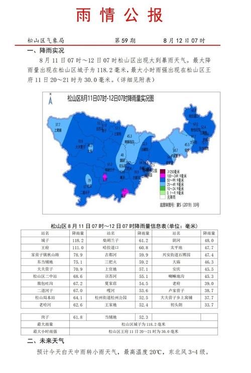 定西疫情最新实数据:定西市发布雨情快讯