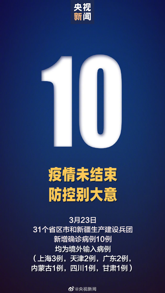 31省区市新增23例境外输入涉24省/境外新型肺炎几例
