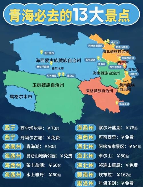 青海省海西蒙古族藏族自治州都兰县各地区疫情等级:青海海西都兰县旅游景点