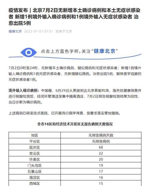 多地新增7例本土确诊涉29省_31省区市新增62例本土确