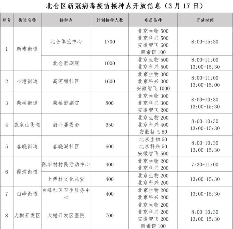 【4地新增5例无症状感染者涉11省市_31省增本土确诊1807例 无症状1315例】