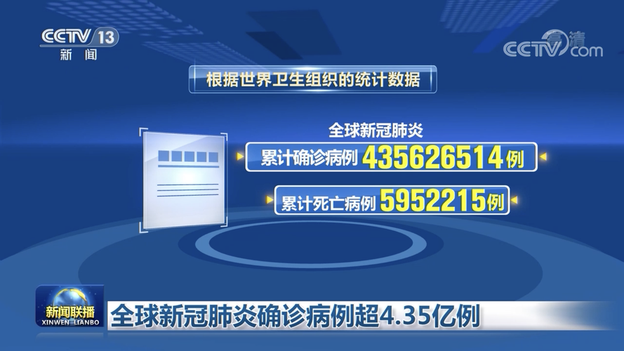【全球新增无症状感染者7例,全球新冠肺炎确诊病例超1亿9408万】