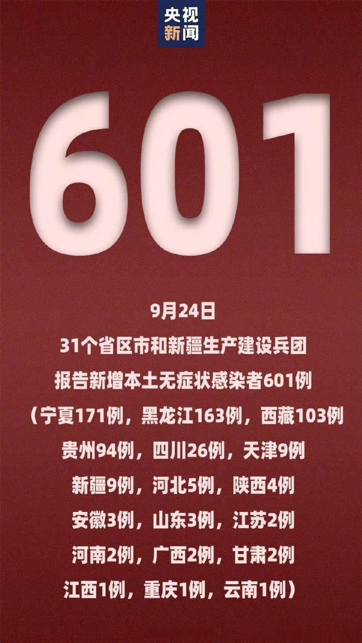 31个省份新增无症状感染者1例均在辽宁省朝阳市建平县:辽宁无症状感染数据