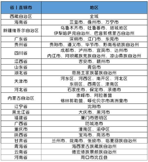 【株洲市近期无新增无症状感染者,株洲市卫健委最新名单公示公告】