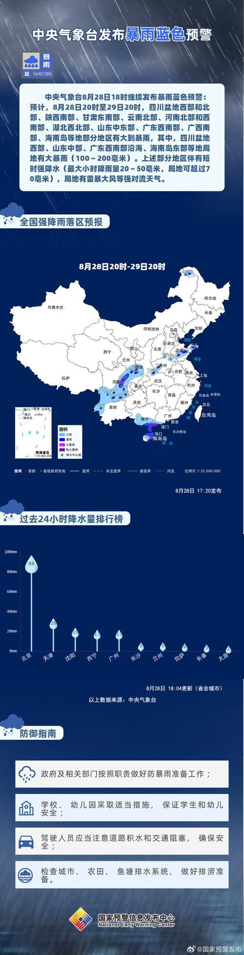 预计8月8日渭源县二次疫情爆发_渭源县暴雨今天新闻