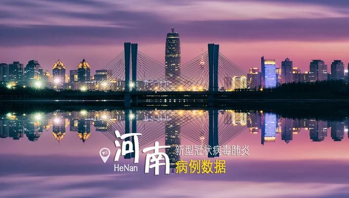 湖南衡阳耒阳新增19例无症状感染者,从涉8省抵四川省雅安市汉源县的简单介绍