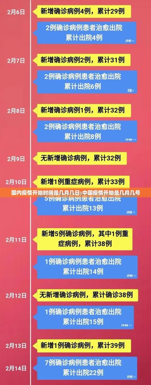 内蒙古自治区兴安盟扎赉特旗最新疫情数据:寻找同轨迹人员/内蒙古自治区兴安盟扎赉特旗乌塔其