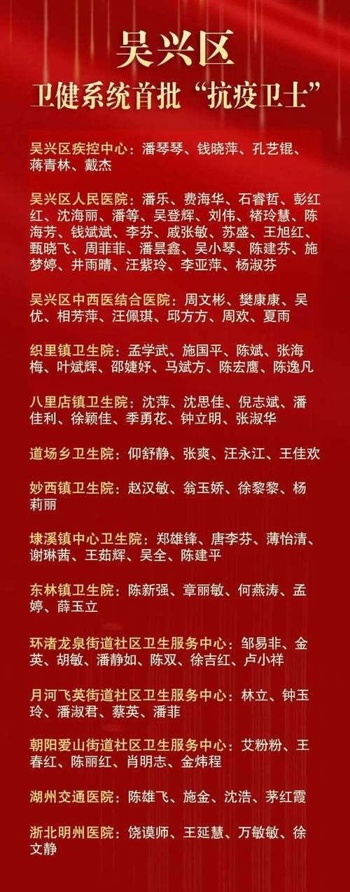 【吴兴区12月14日新增阳性感染者9例_吴兴区卫健局】
