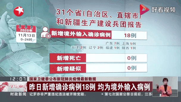 河南省洛阳市涧西区昨日新增18例境外输入病例(河南省洛阳市涧西区人民法院)