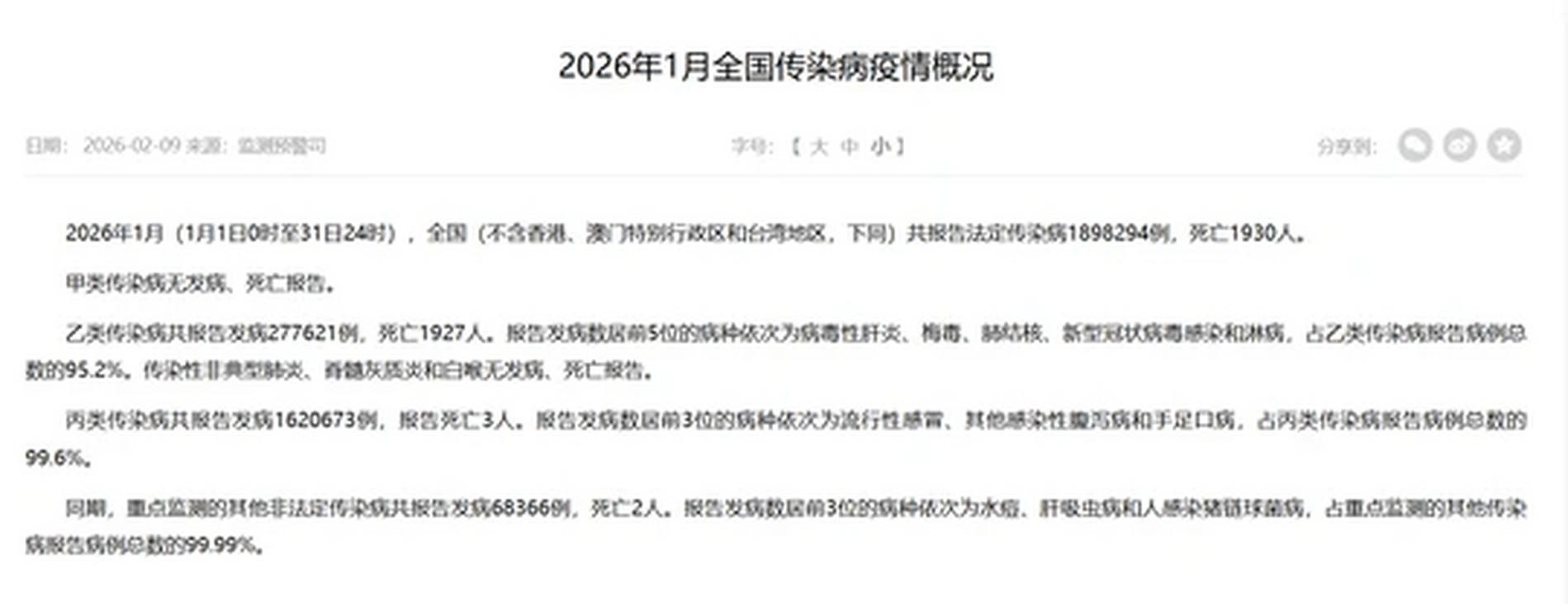 新华区哪里地区有疫情了呢/2026新疫情地区