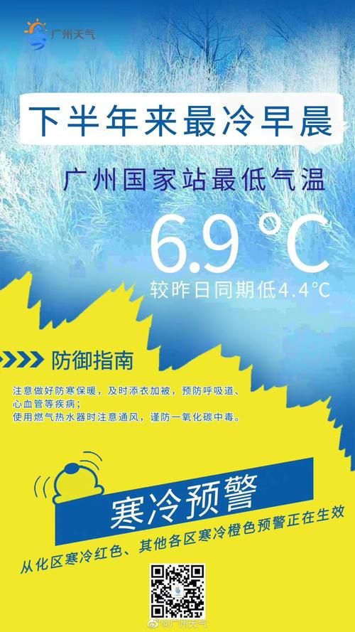 新增疫情关注高要区(高要区气象台发布寒冷预警)