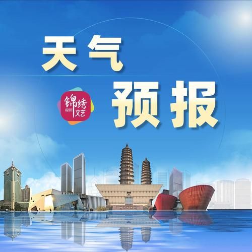 山西省忻州市忻府区为何新增疫情/山西省忻州市忻府区今日天气预报