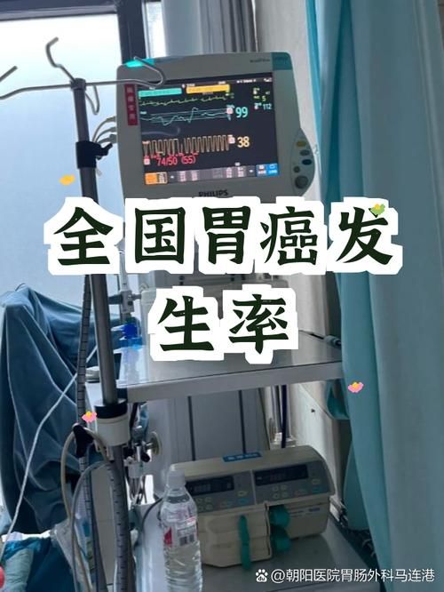 全球增20例死亡病例:全球胃癌新发病例约为多少例