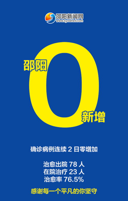广东深圳罗湖区累计报告死亡病例6例:广东深圳罗湖区酒店