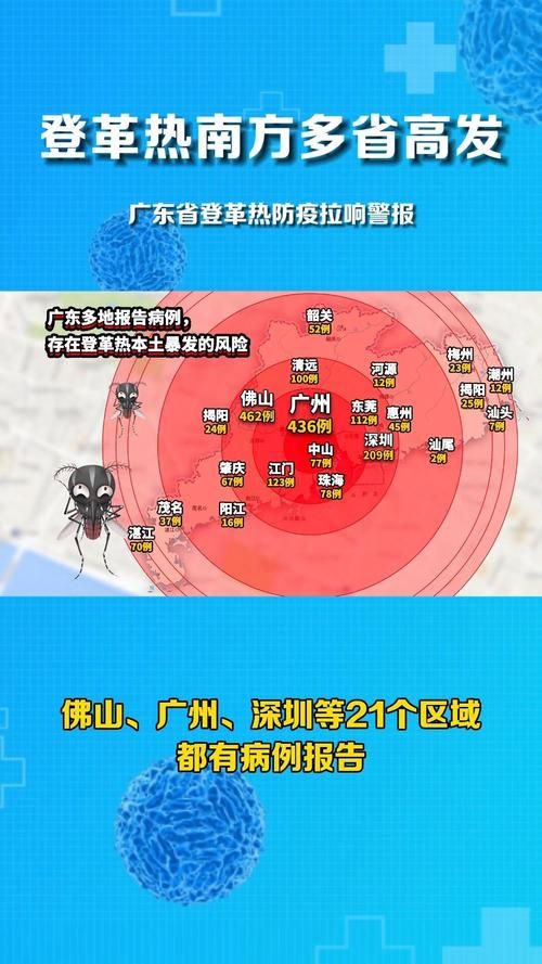 今冬疫情有望昨日结束/广东2026疫情今新增