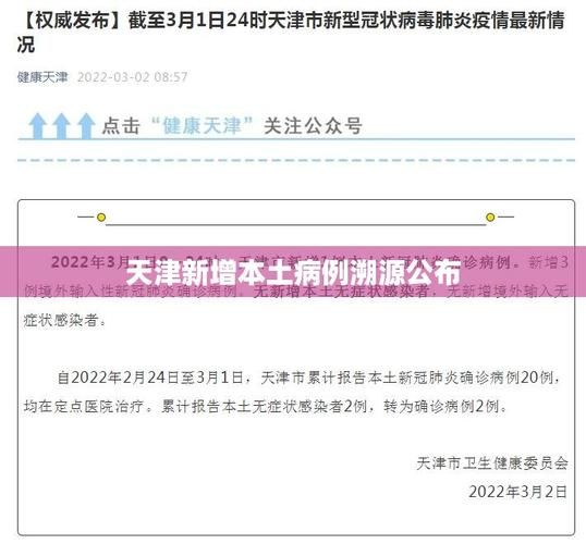 10地新增2例均为境外输入(多地新增感染趋势回落)