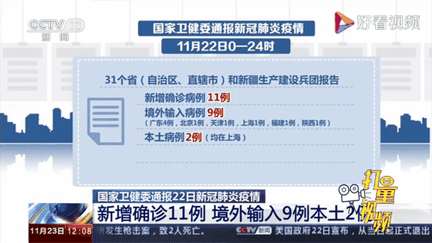 【全球新增确诊9例均为境外输入,全球新增确诊9例均为境外输入病例】