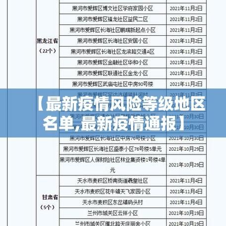 章丘区疫情最新表解:章丘区流感最新消息今天