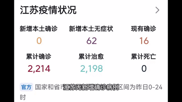 近期疫情有望5月9日结束:2020年9月疫情严重吗