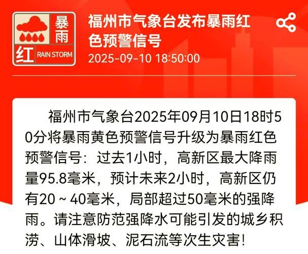 福建福州鼓楼区最新疫情:福州鼓楼区现在下雨情况