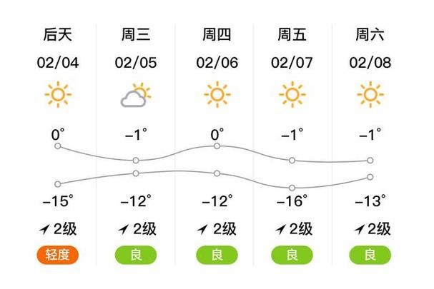 最新疫情榆中县(榆中县最新天气预报)