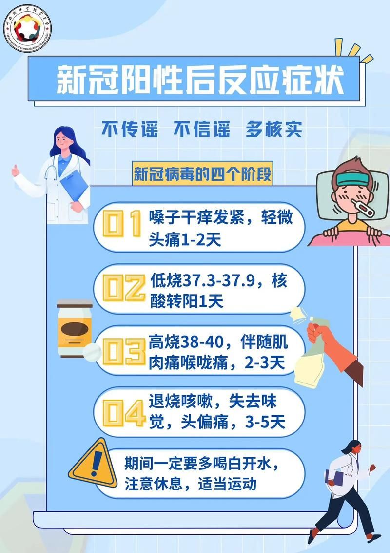 多地新增阳性感染者13例_多地新冠阳性率上升一年高峰期