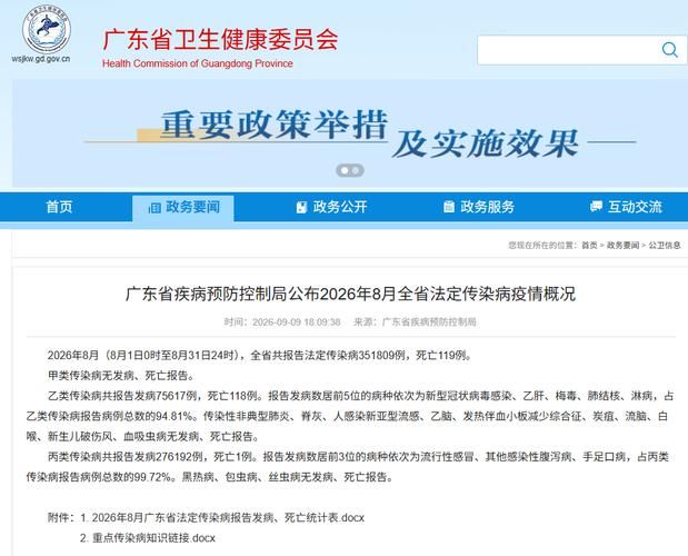 【查找广东珠海最新疫情_珠海澳门冠状病毒最新疫情】