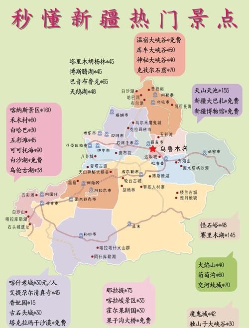 新疆维吾尔自治区自治区直辖县级行政区划新星市几个地区有疫情发生的简单介绍