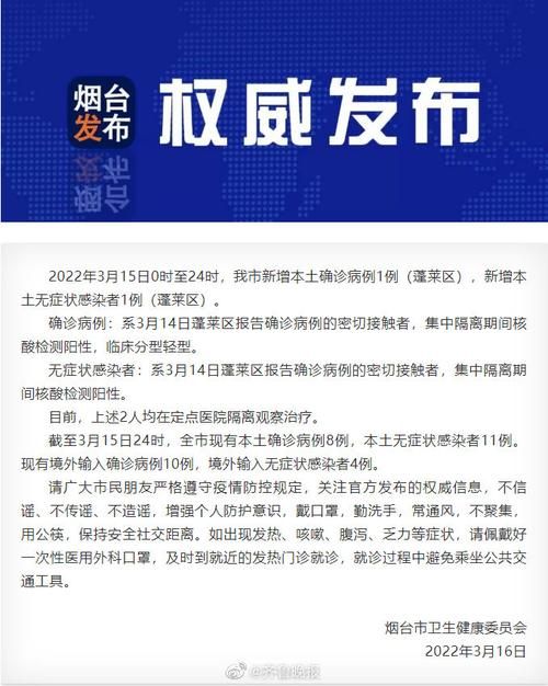  烟台市地区疫情管控严不:烟台市地区疫情管控严不严